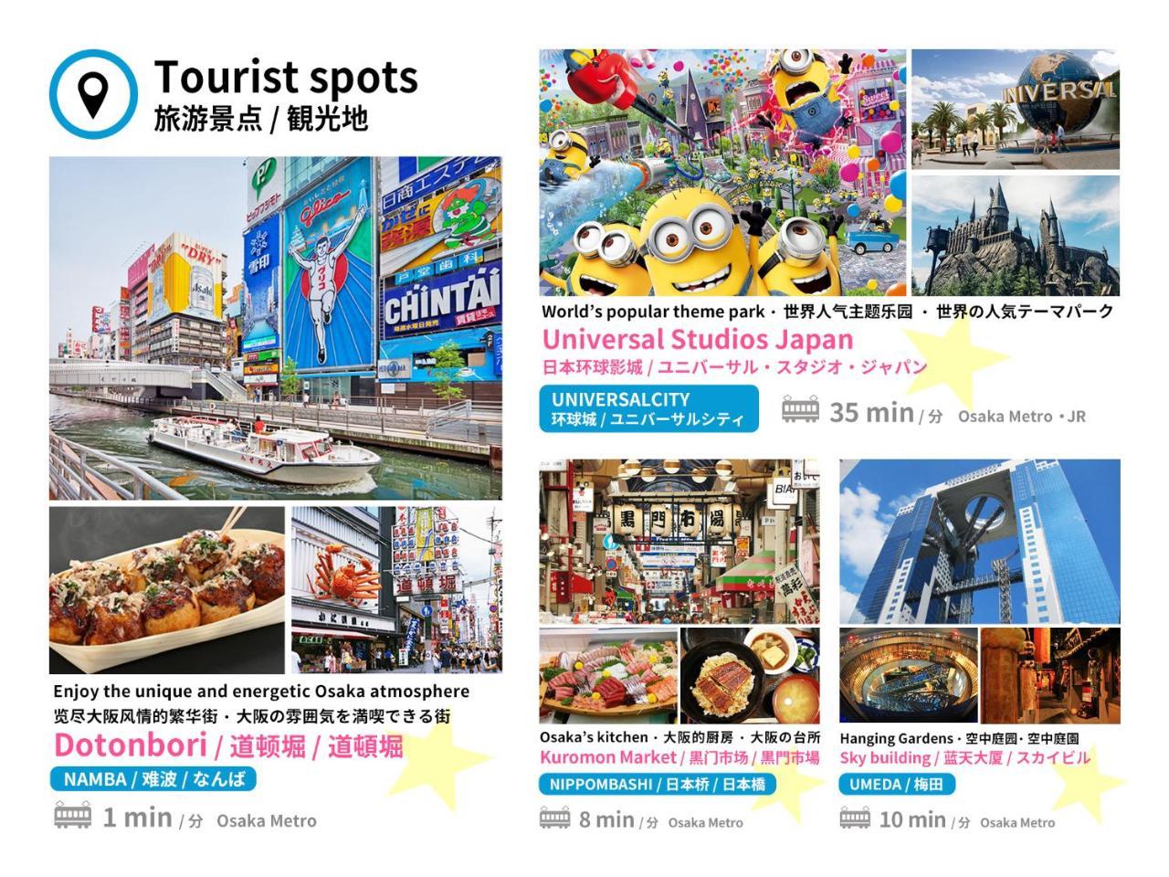 Exia Daikoku Afp Apartment Osaka Ngoại thất bức ảnh